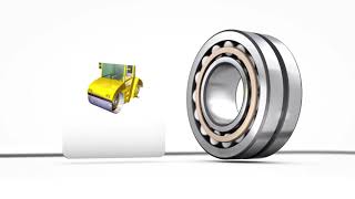  Vòng bi tang trống 2 dãy tự lựa SKF thế hệ Explorer